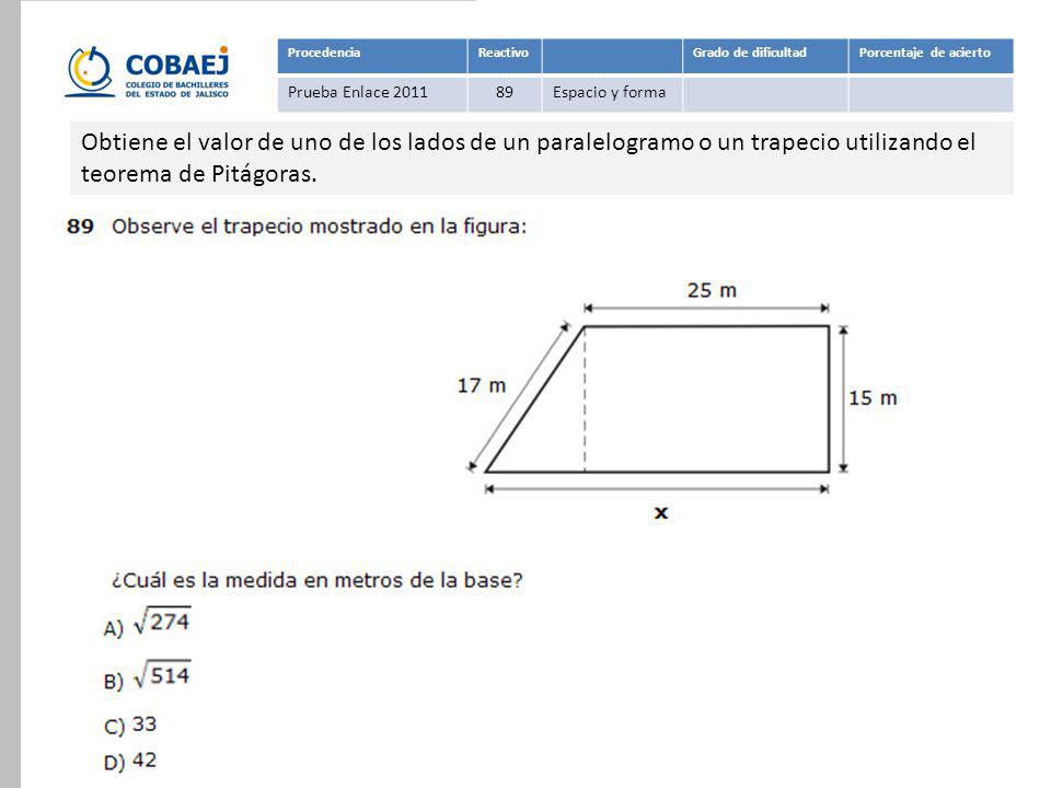 Procedencia Reactivo. Grado de dificultad. Porcentaje de acierto. Prueba Enlace Espacio y forma.