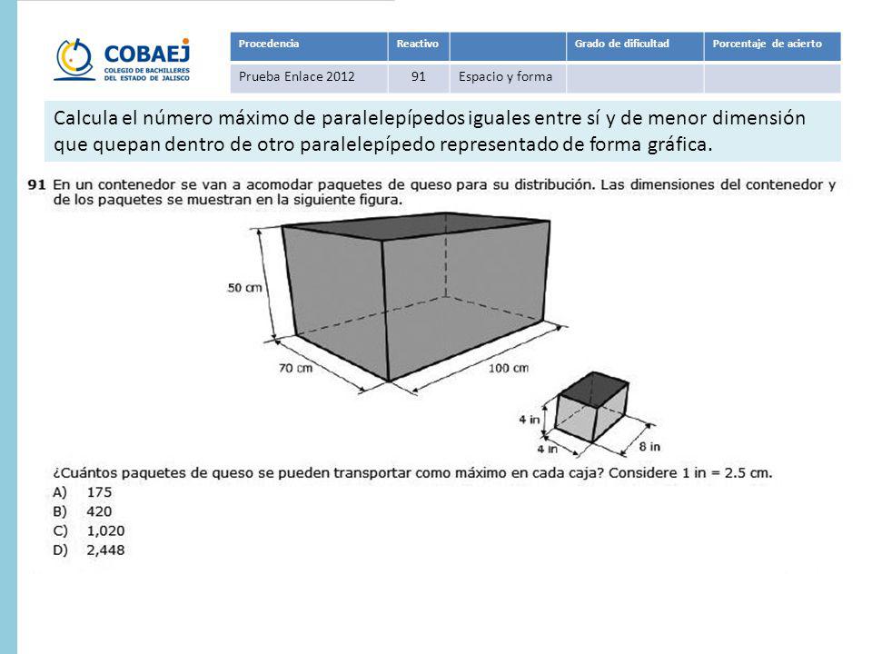 Procedencia Reactivo. Grado de dificultad. Porcentaje de acierto. Prueba Enlace Espacio y forma.
