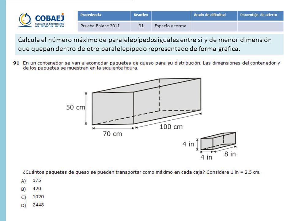 Procedencia Reactivo. Grado de dificultad. Porcentaje de acierto. Prueba Enlace Espacio y forma.