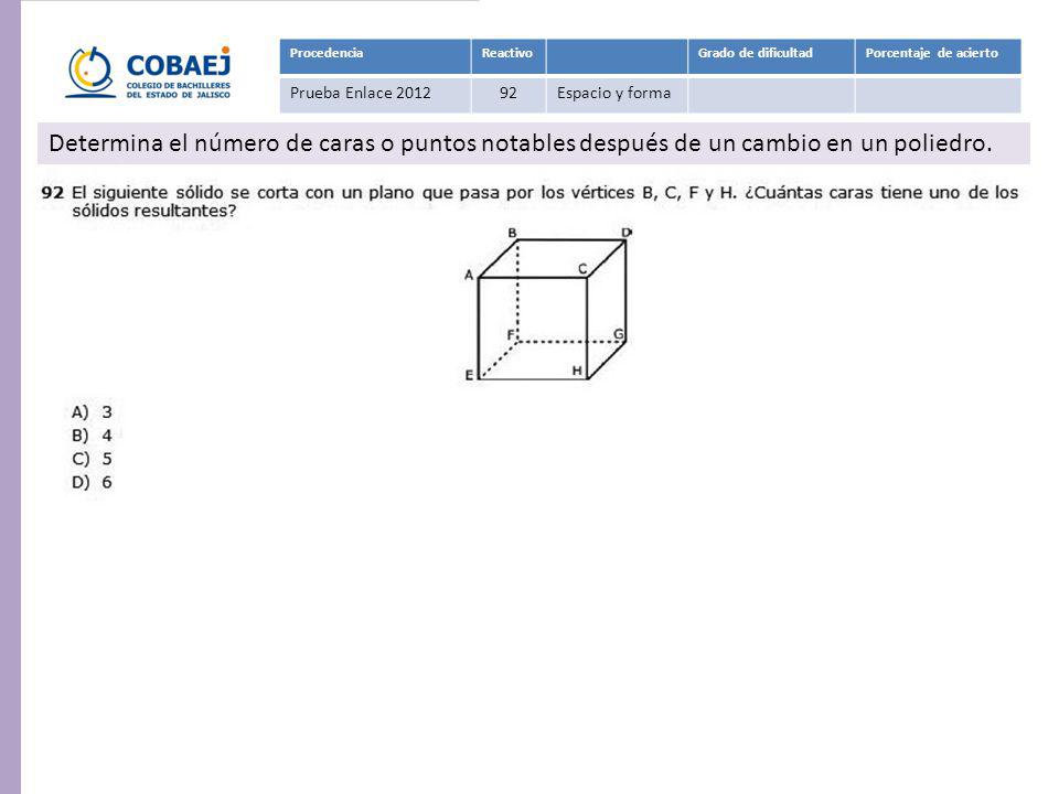 Procedencia Reactivo. Grado de dificultad. Porcentaje de acierto. Prueba Enlace Espacio y forma.