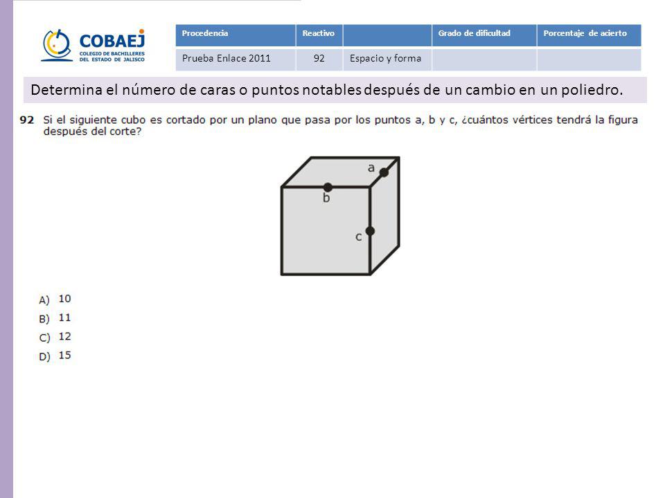 Procedencia Reactivo. Grado de dificultad. Porcentaje de acierto. Prueba Enlace Espacio y forma.