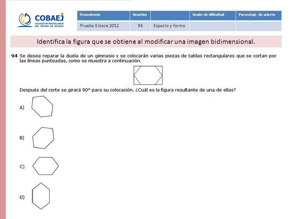 Procedencia Reactivo. Grado de dificultad. Porcentaje de acierto. Prueba Enlace Espacio y forma.