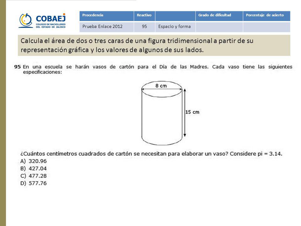 Procedencia Reactivo. Grado de dificultad. Porcentaje de acierto. Prueba Enlace Espacio y forma.