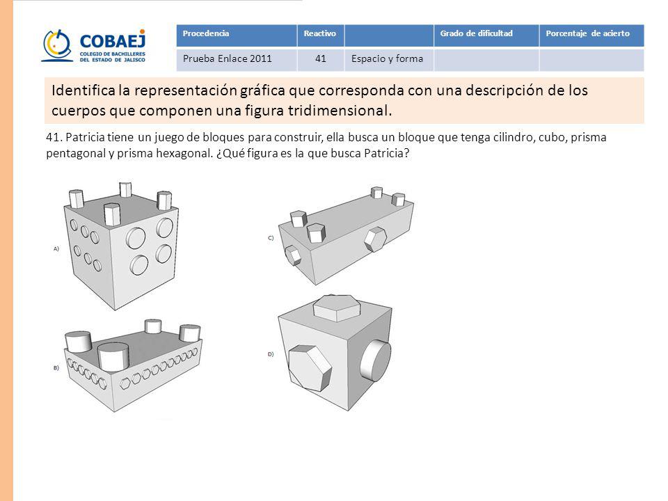 Procedencia Reactivo. Grado de dificultad. Porcentaje de acierto. Prueba Enlace Espacio y forma.