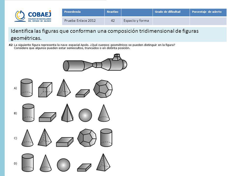 Procedencia Reactivo. Grado de dificultad. Porcentaje de acierto. Prueba Enlace Espacio y forma.