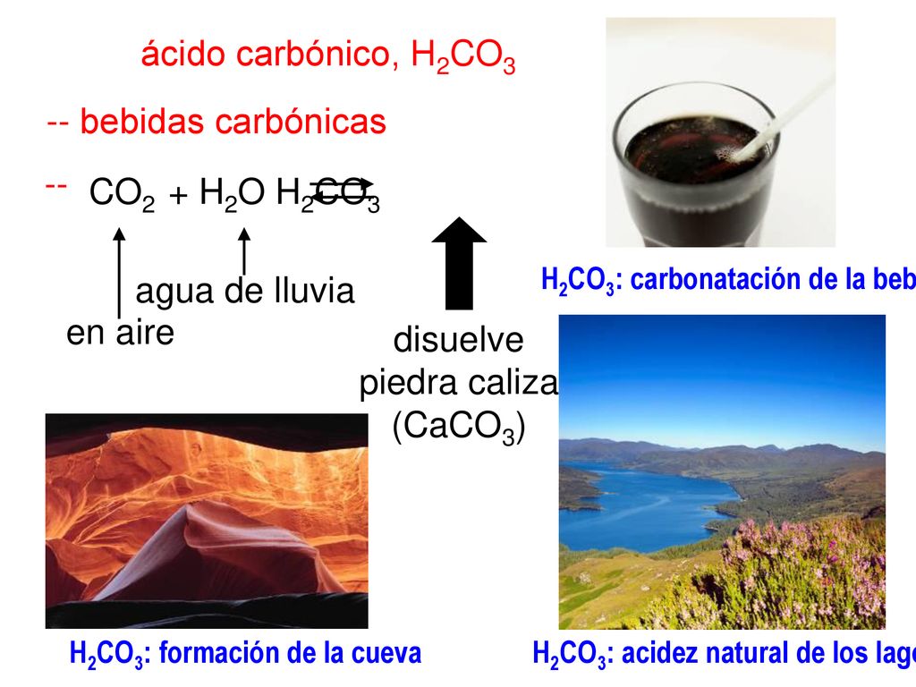 ácido carbónico, H2CO3 -- bebidas carbónicas -- CO2 + H2O H2CO3