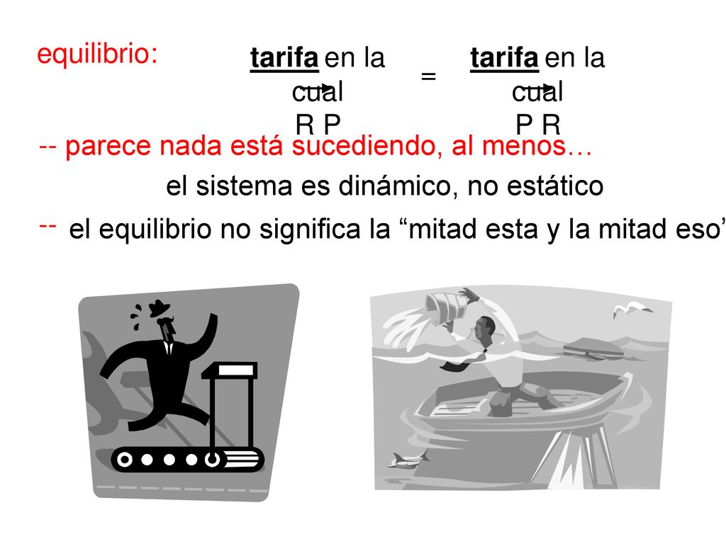 equilibrio: tarifa en la cual. R P. P R. = -- parece nada está sucediendo, al menos… el sistema es dinámico, no estático.