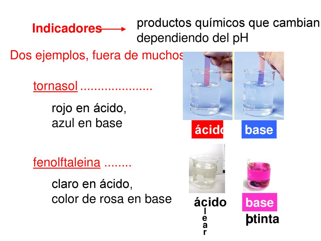 productos químicos que cambian color, dependiendo del pH Indicadores