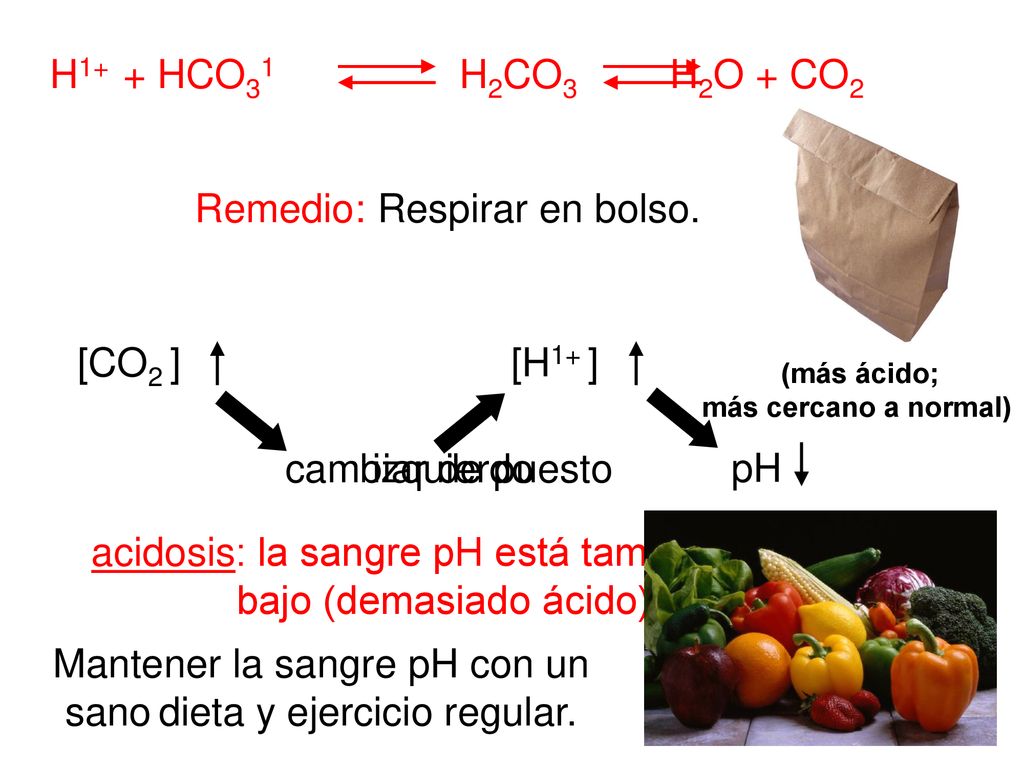 Mantener la sangre pH con un sano dieta y ejercicio regular.