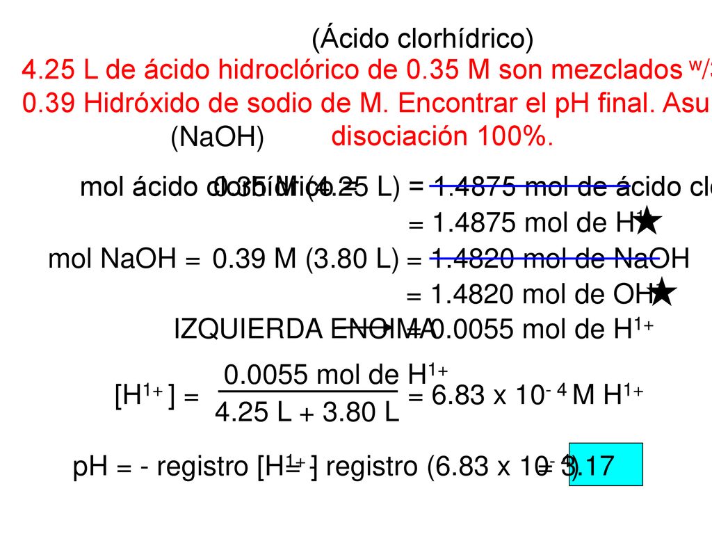 4.25 L de ácido hidroclórico de 0.35 M son mezclados w/3.80 L de