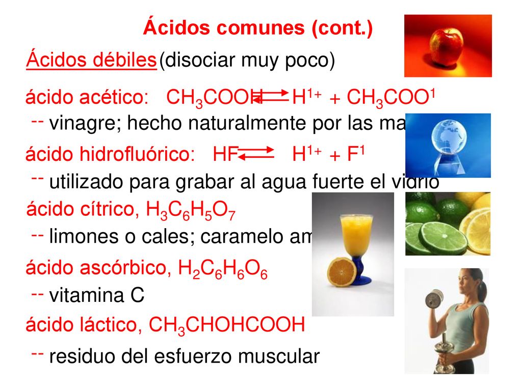 Ácidos comunes (cont.) Ácidos débiles. (disociar muy poco) ácido acético: CH3COOH H1+ + CH3COO1.