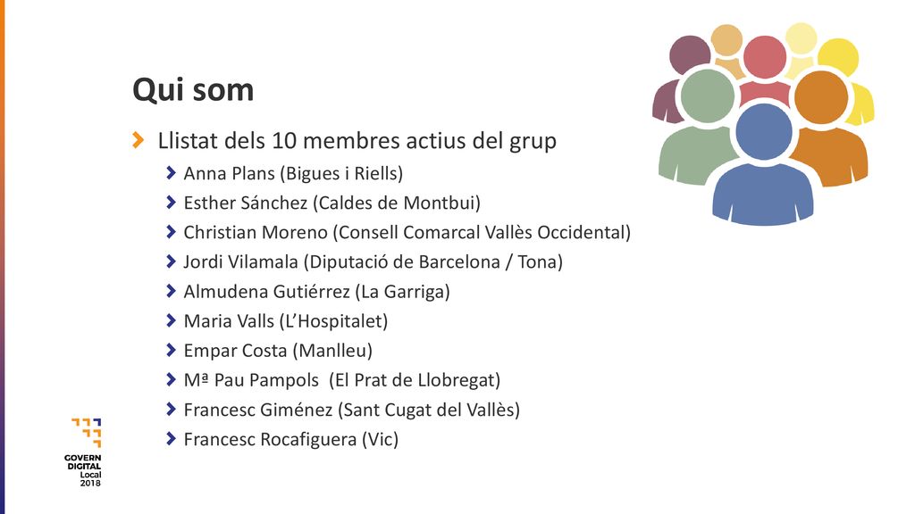 Qui som Llistat dels 10 membres actius del grup