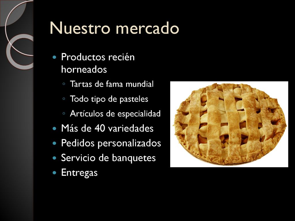 Nuestro mercado Productos recién horneados Más de 40 variedades