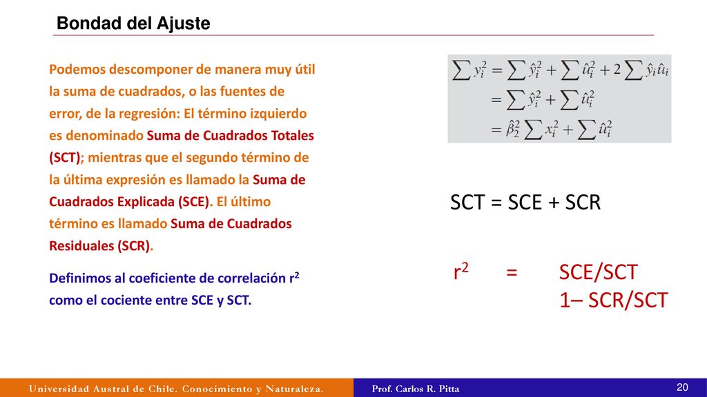 SCT = SCE + SCR r2 = SCE/SCT 1– SCR/SCT Bondad del Ajuste