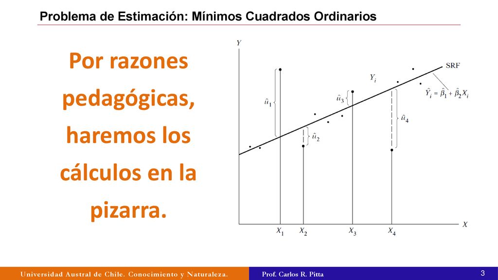 Por razones pedagógicas, haremos los cálculos en la pizarra.