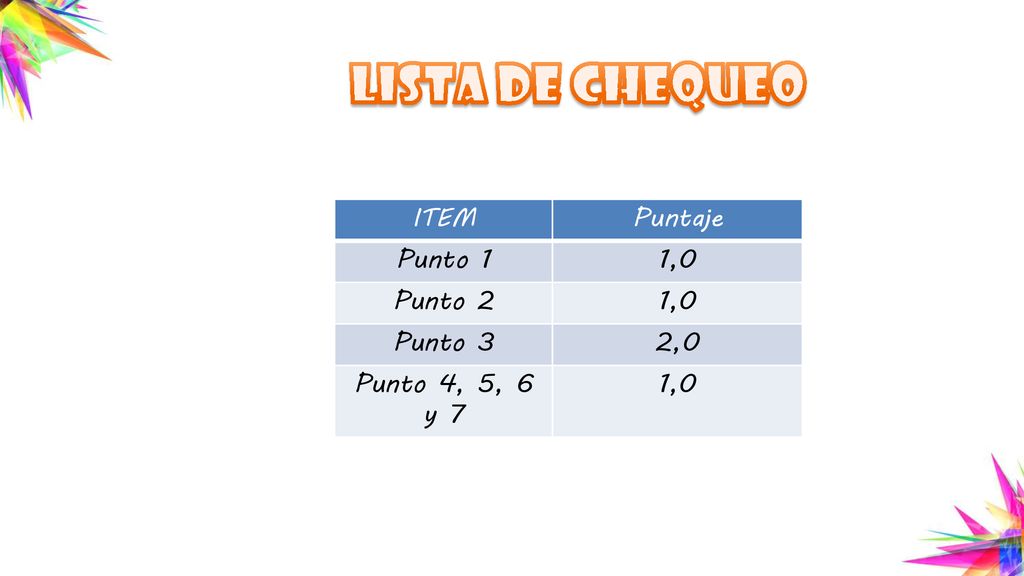 lisTA DE CHEQUEO ITEM Puntaje Punto 1 1,0 Punto 2 Punto 3 2,0