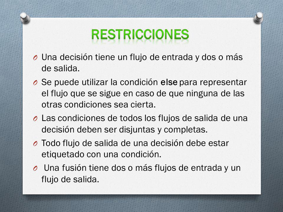 restricciones Una decisión tiene un flujo de entrada y dos o más de salida.