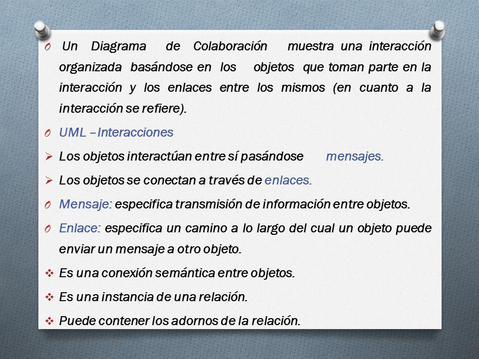 Un Diagrama de Colaboración muestra una interacción organizada basándose en los objetos que toman parte en la interacción y los enlaces entre los mismos (en cuanto a la interacción se refiere).