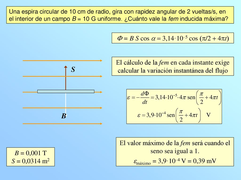 S B F = B S cos a = 3,14·10–5 cos (p/2 + 4pt)