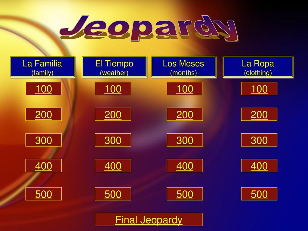 Jeopardy La Familia. (family) El Tiempo. (weather) Los Meses. (months) La Ropa. (clothing) 100.