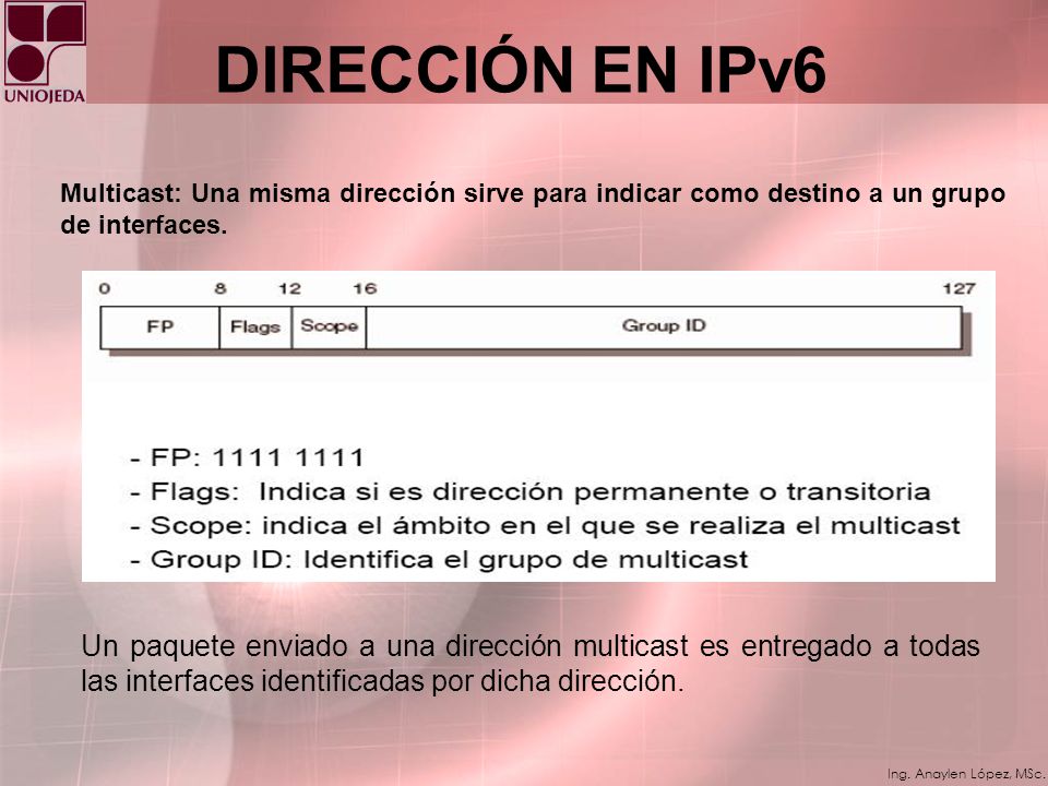 DIRECCIÓN EN IPv6 Multicast: Una misma dirección sirve para indicar como destino a un grupo de interfaces.