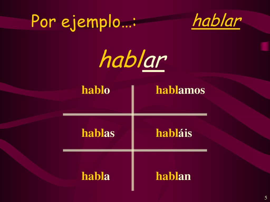 Por ejemplo…: hablar habl ar habl o as a amos áis an