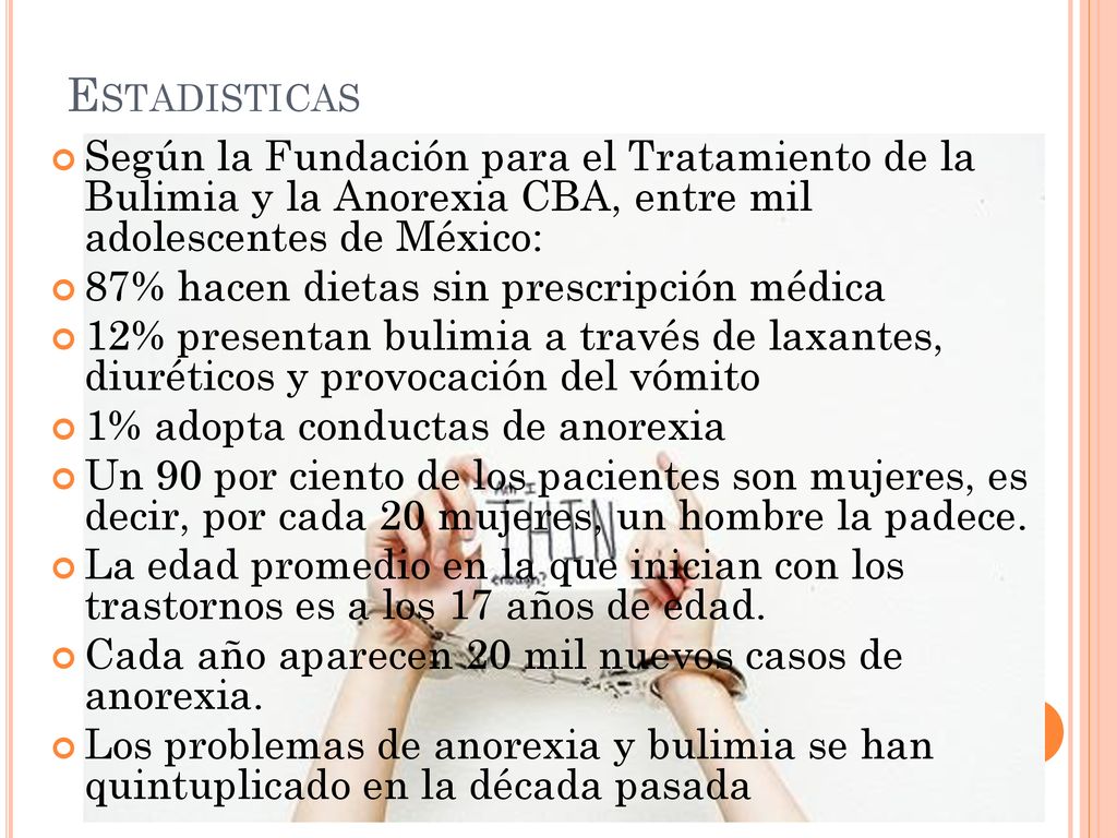 Estadisticas Según la Fundación para el Tratamiento de la Bulimia y la Anorexia CBA, entre mil adolescentes de México: