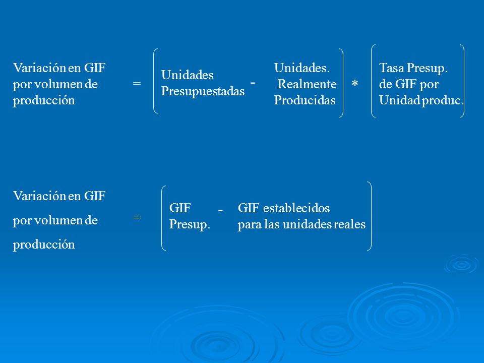 - * - Variación en GIF por volumen de producción Unidades. Realmente