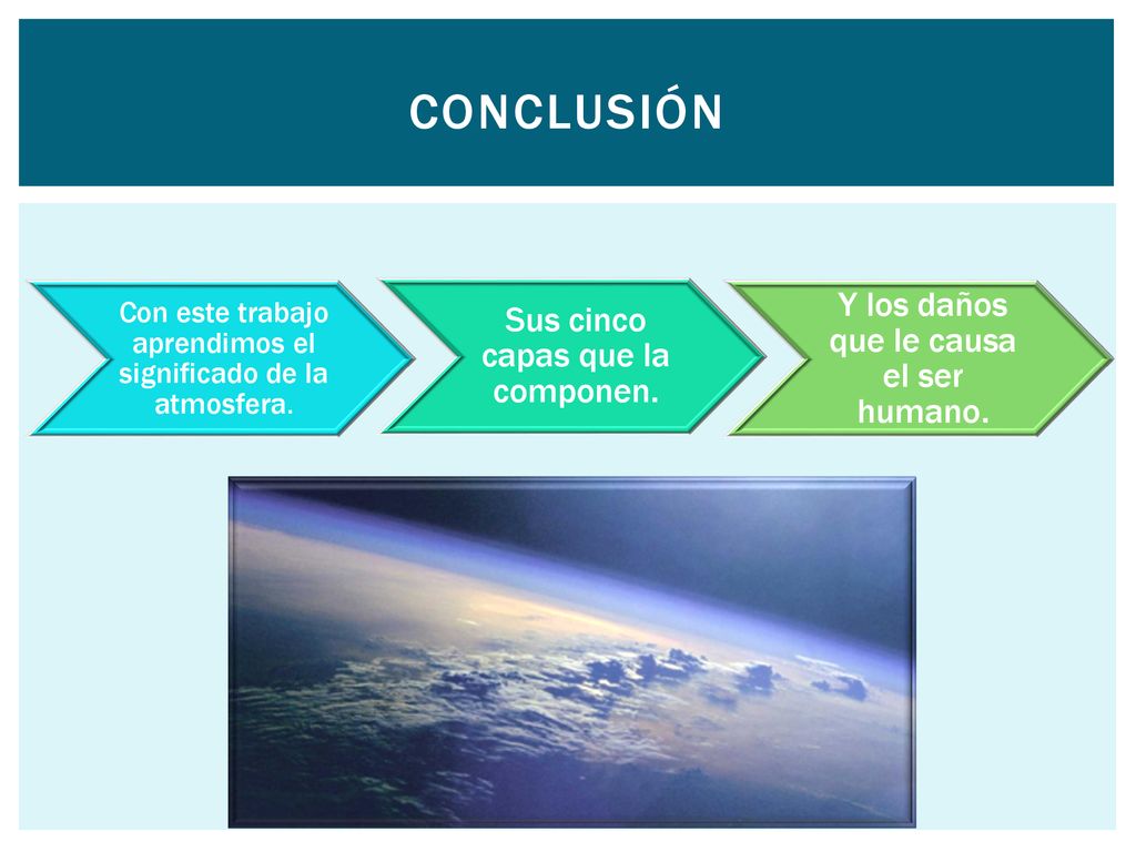 Conclusión Y los daños que le causa el ser humano.