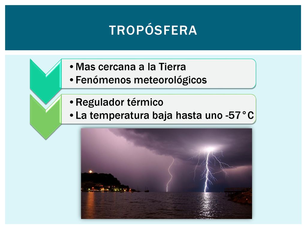 tropósfera . Mas cercana a la Tierra Fenómenos meteorológicos