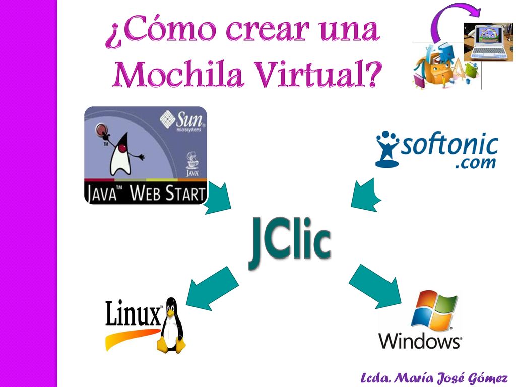 ¿Cómo crear una Mochila Virtual . Lcda. María José Gómez