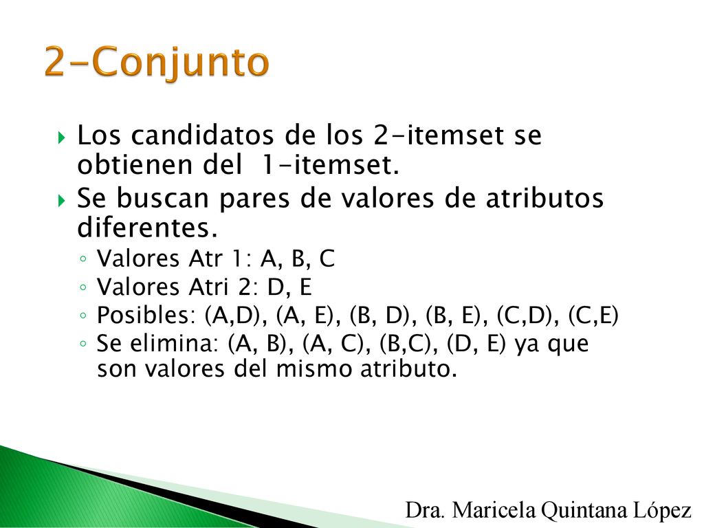 2-Conjunto Los candidatos de los 2-itemset se obtienen del 1-itemset.