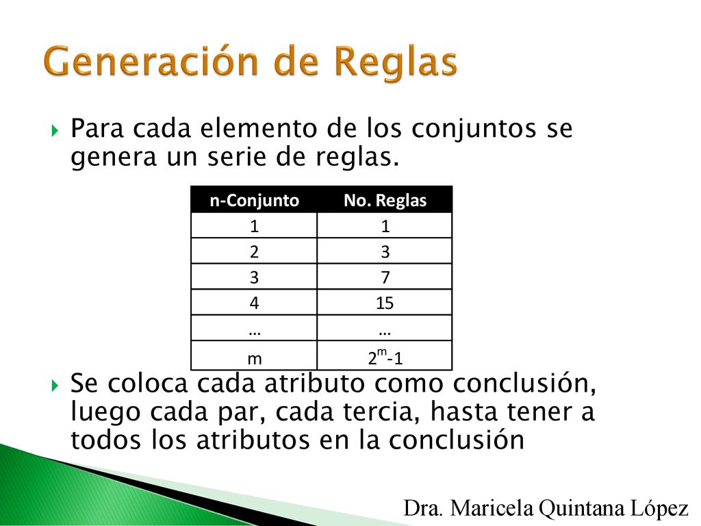 Generación de Reglas Para cada elemento de los conjuntos se genera un serie de reglas.