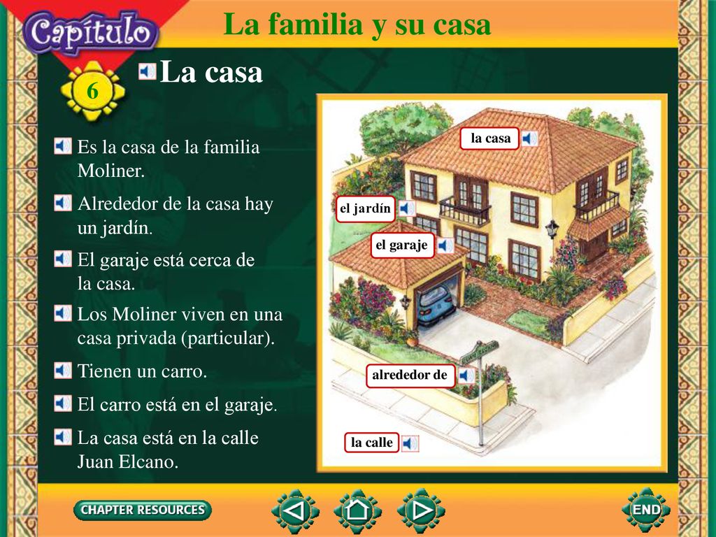 La familia y su casa La casa 6 Es la casa de la familia Moliner.