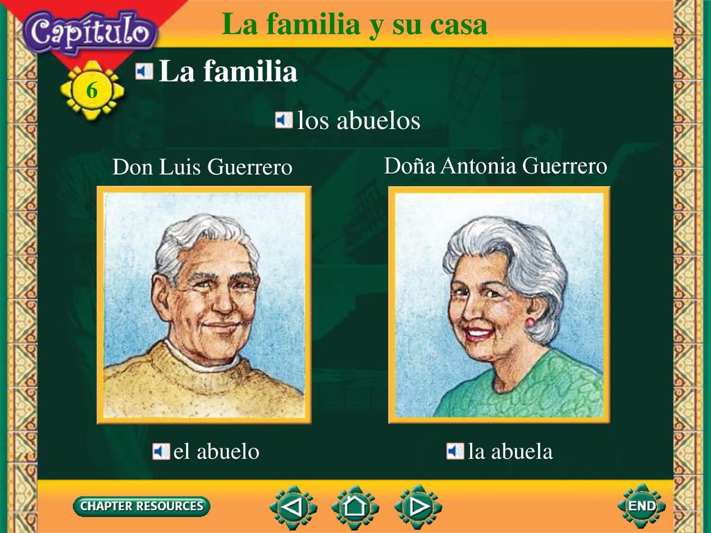 La familia y su casa La familia los abuelos 6 Don Luis Guerrero