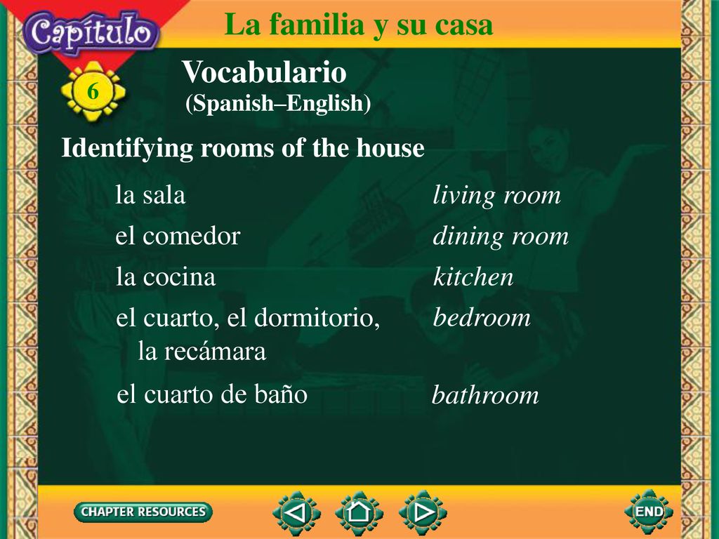 La familia y su casa Vocabulario Identifying rooms of the house