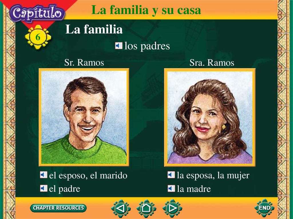 La familia y su casa La familia los padres 6 Sr. Ramos Sra. Ramos