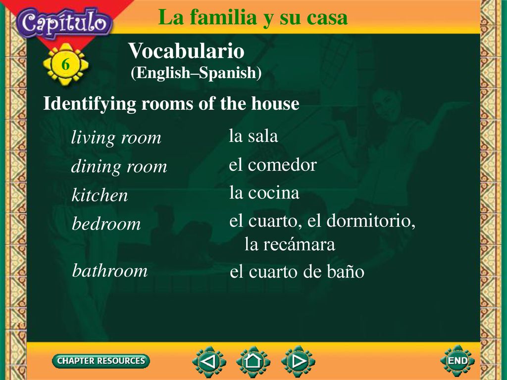 La familia y su casa Vocabulario Identifying rooms of the house
