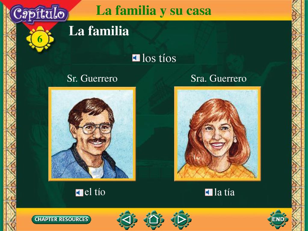 La familia y su casa La familia los tíos 6 Sr. Guerrero Sra. Guerrero
