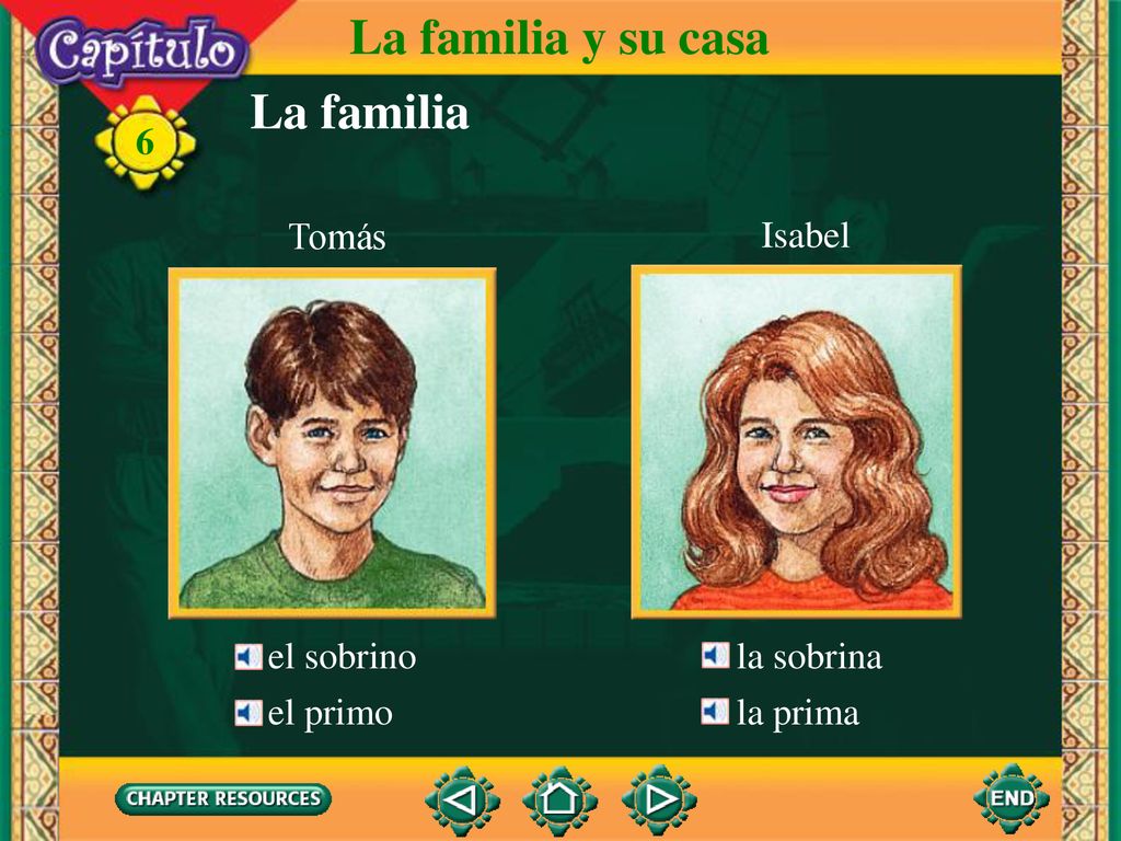 La familia y su casa La familia 6 Tomás Isabel el sobrino la sobrina