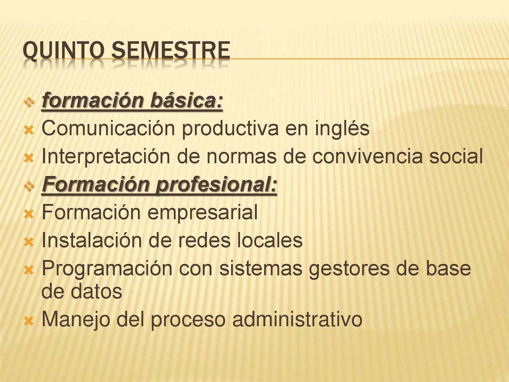 Quinto semestre formación básica: Comunicación productiva en inglés