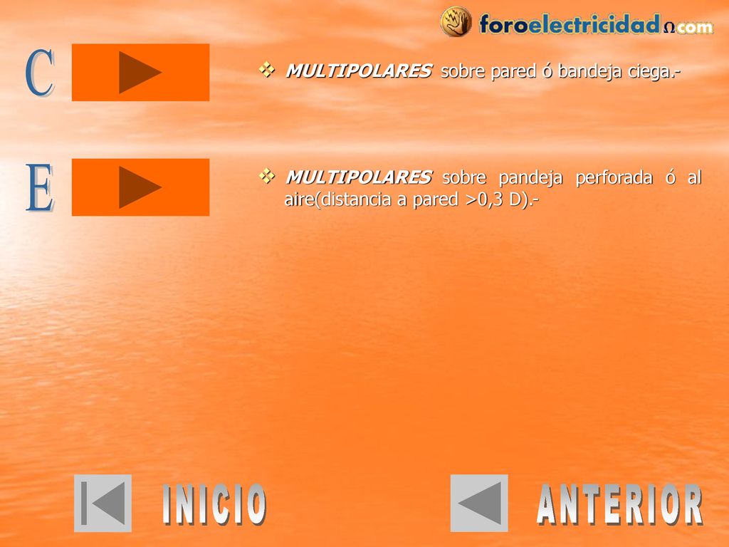 C E INICIO ANTERIOR MULTIPOLARES sobre pared ó bandeja ciega.-