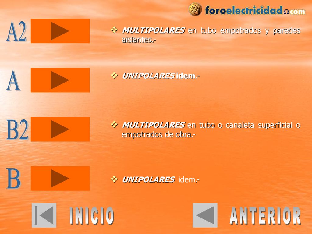 A2 MULTIPOLARES en tubo empotrados y paredes aislantes.- A. UNIPOLARES idem.- B2.