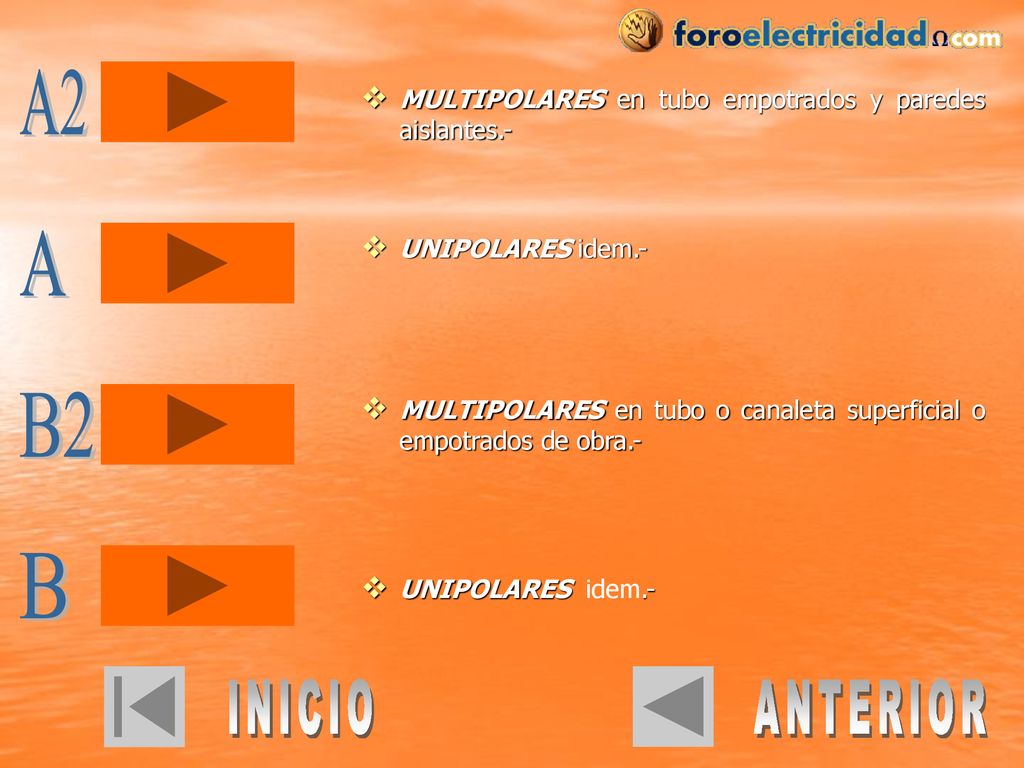 A2 MULTIPOLARES en tubo empotrados y paredes aislantes.- A. UNIPOLARES idem.- B2.