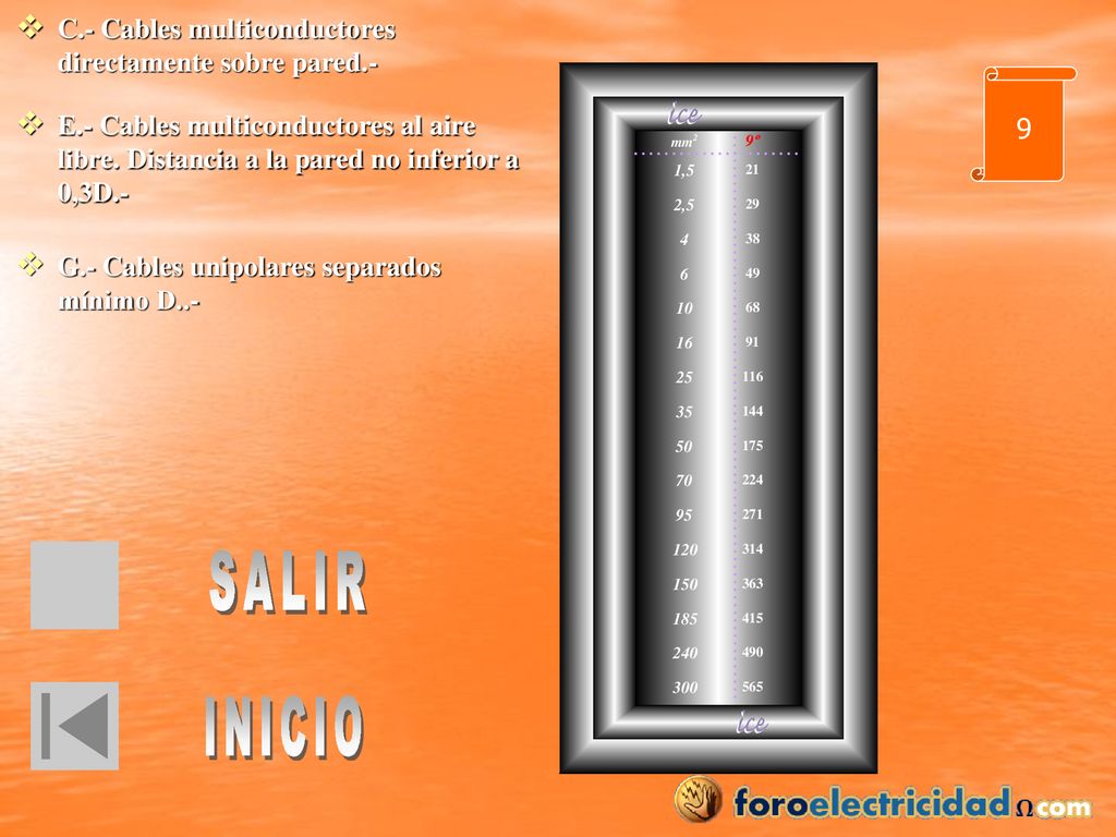 SALIR INICIO C.- Cables multiconductores directamente sobre pared.- 9