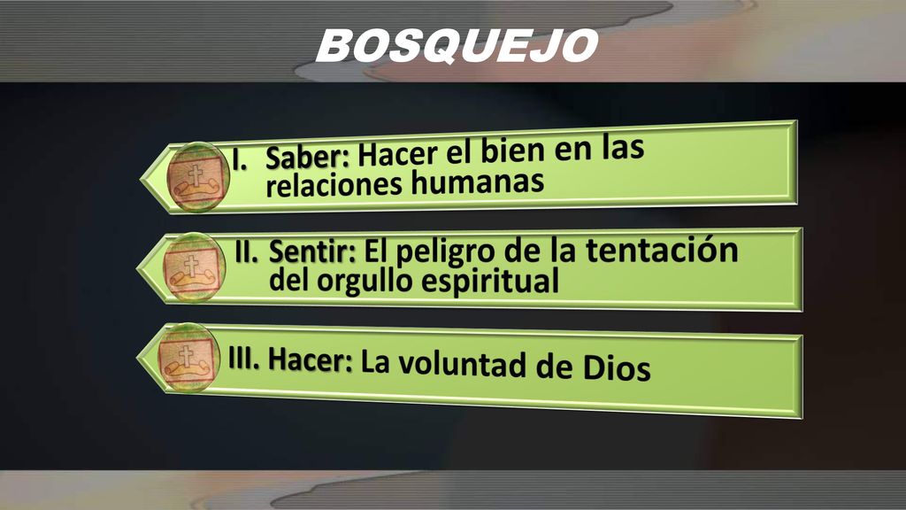 BOSQUEJO I. Saber: Hacer el bien en las relaciones humanas