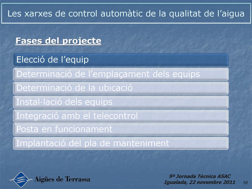 Les xarxes de control automàtic de la qualitat de l’aigua