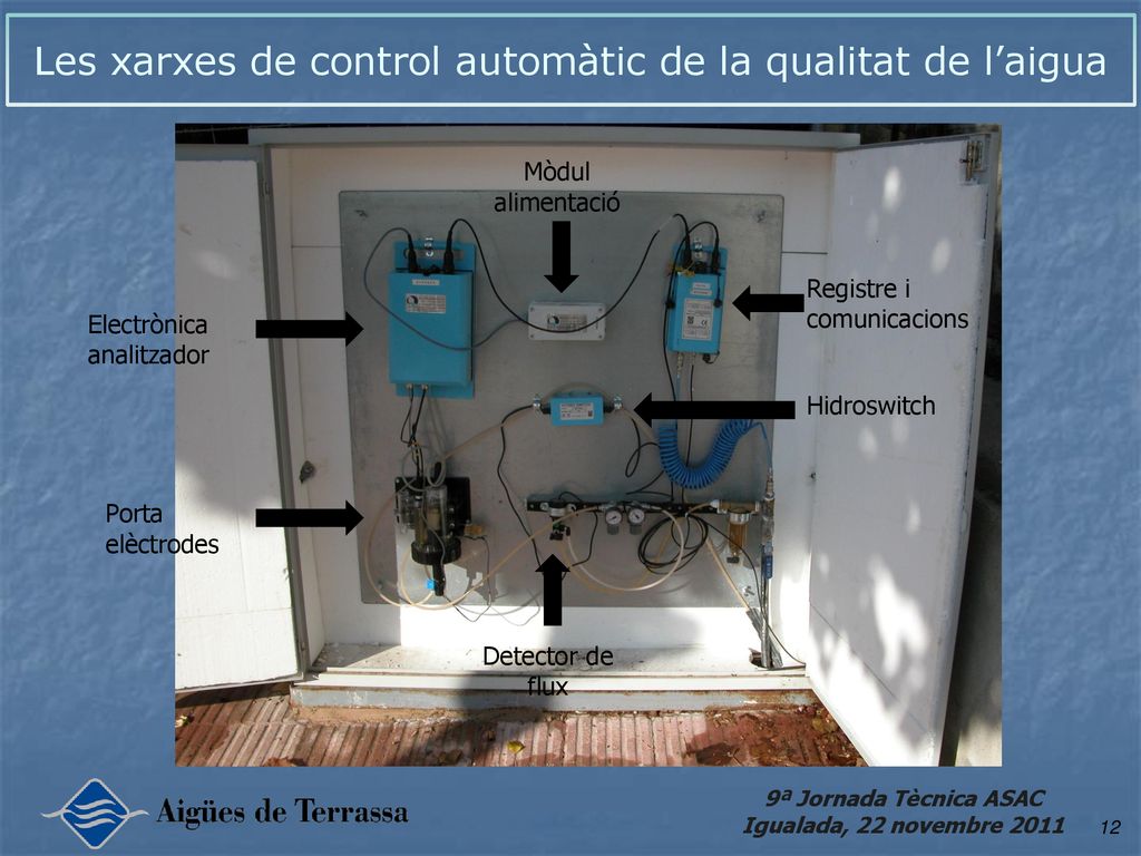 Les xarxes de control automàtic de la qualitat de l’aigua