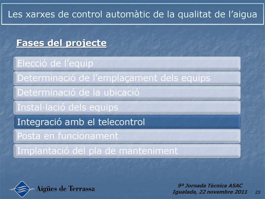 Les xarxes de control automàtic de la qualitat de l’aigua