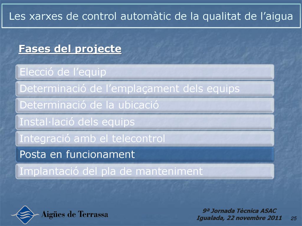 Les xarxes de control automàtic de la qualitat de l’aigua